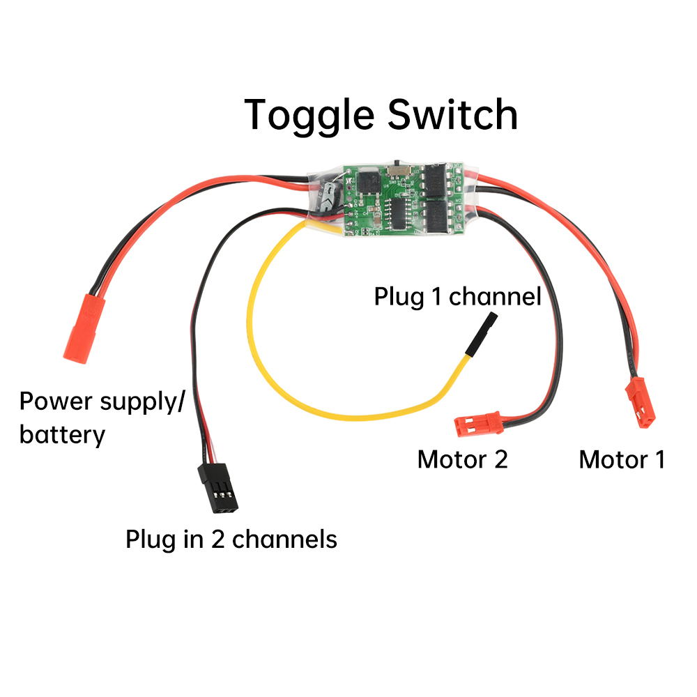 Dual Channel Bidirectional ESC - Drone Power Distribution Board のレビューと価格