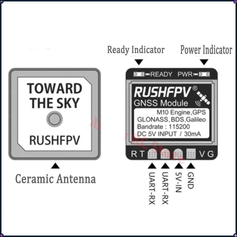1-4Pcs RUSHFPV MINI M10 GPS Mo - Drone Gps Module のレビューと価格