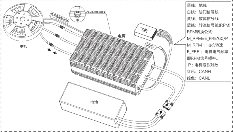 EEP-180A - 96S High Quality ES - Drone Motor のレビューと価格